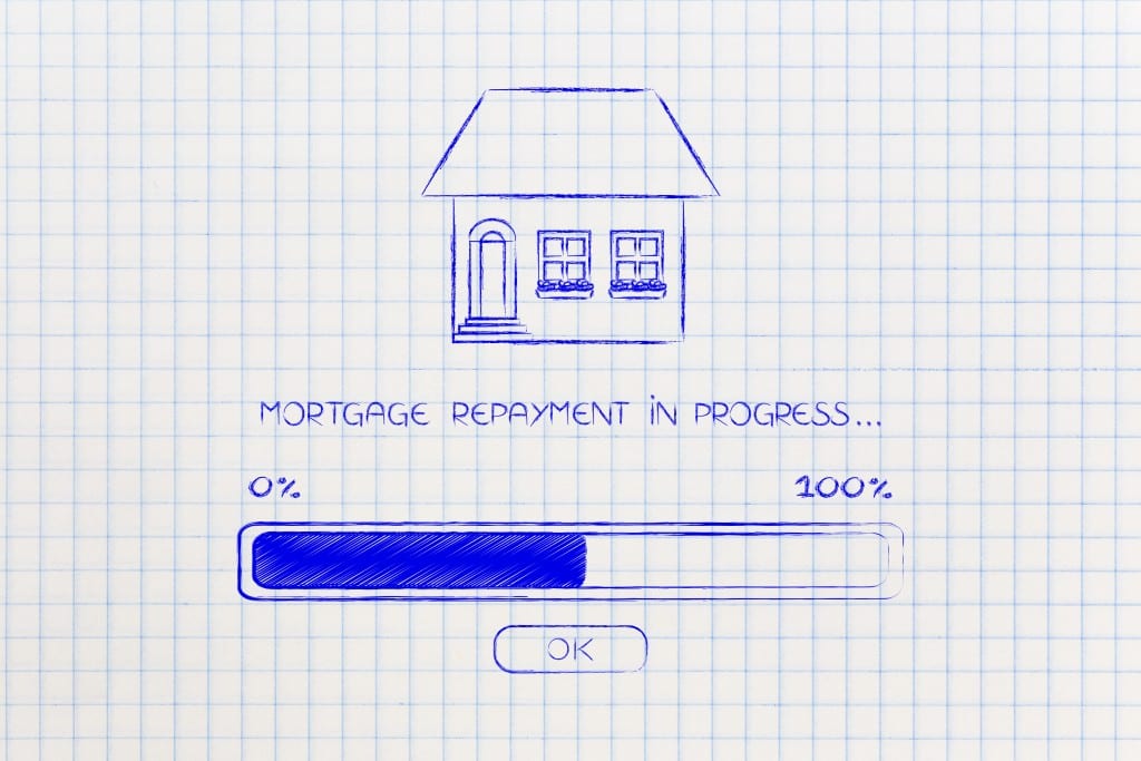 Repayment Methods Explained Smarter Mortgages