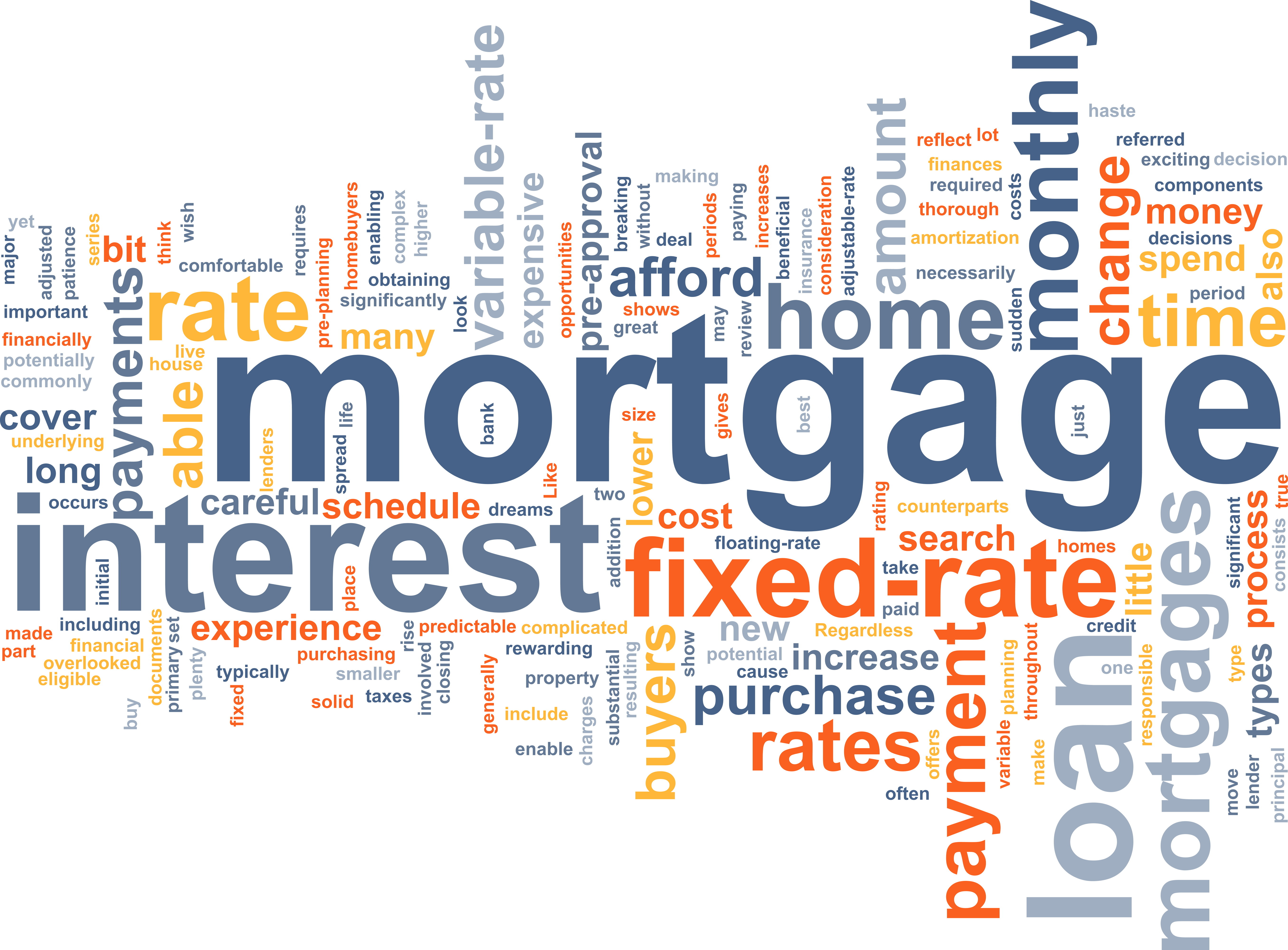 mortgage words